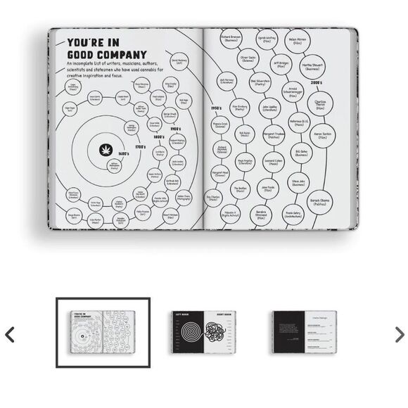 #1 BEST SELLING JOURNAL FOR CREATIVE THINKING By Pilgrim Soul - Picture 7 of 9